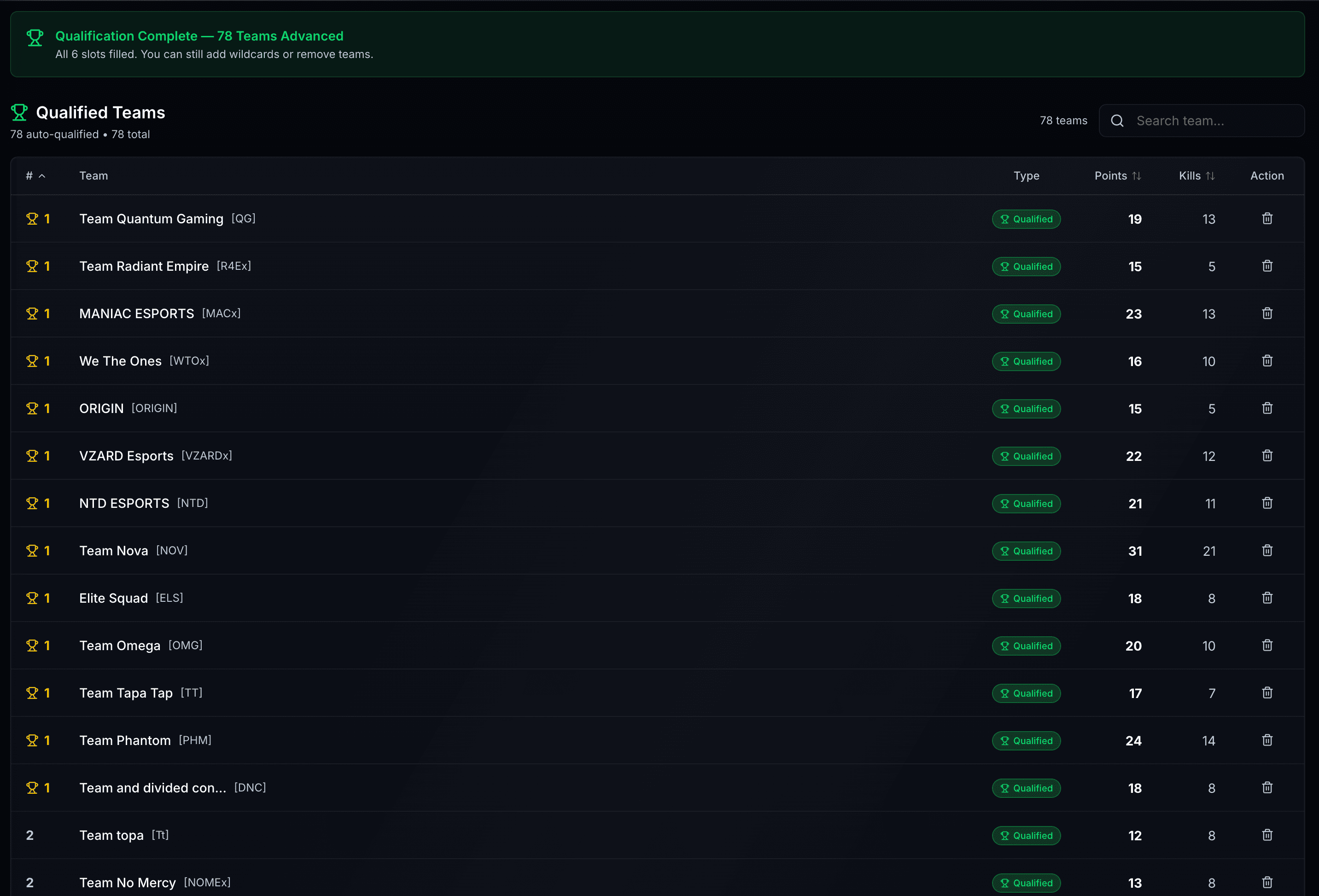 Run qualification round with automatic team advancement